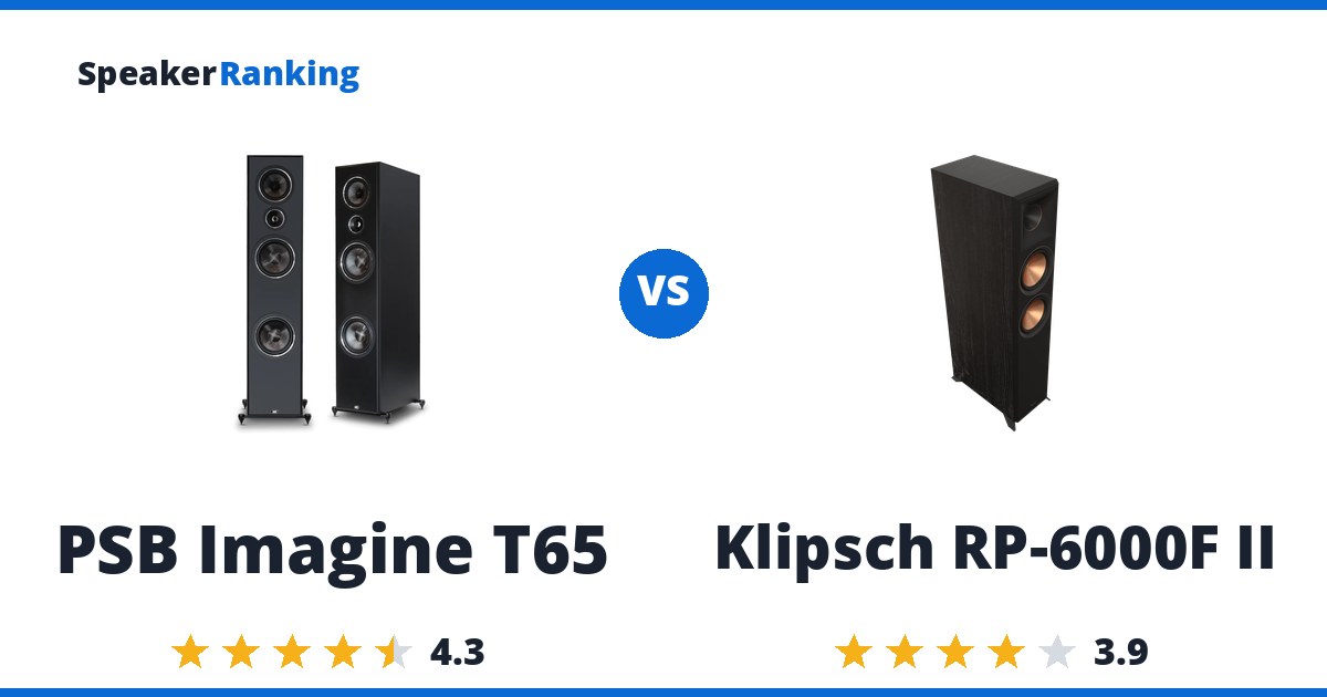 PSB Imagine T65 vs Klipsch RP-6000F II