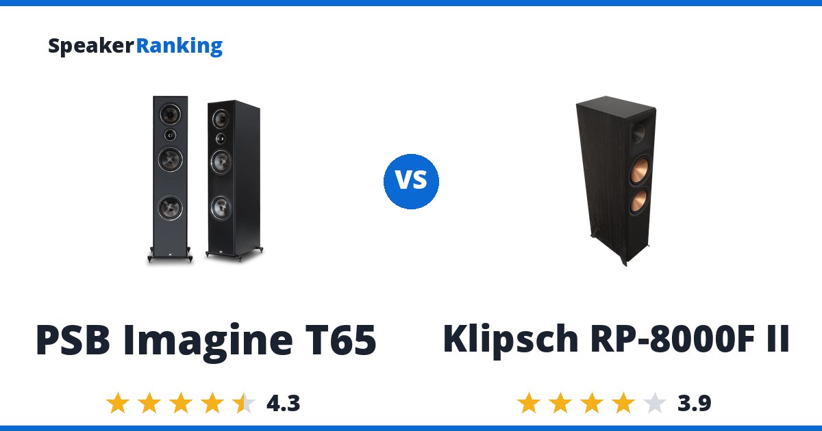 PSB Imagine T65 vs Klipsch RP-8000F II