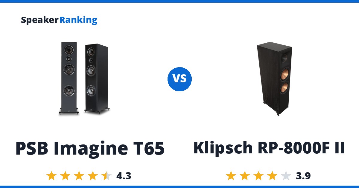 PSB Imagine T65 vs Klipsch RP-8000F II