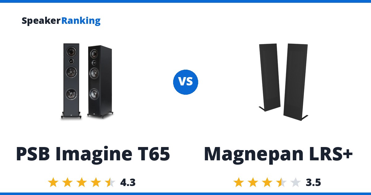 PSB Imagine T65 vs Magnepan LRS+