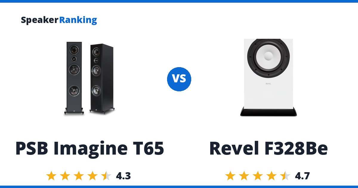 PSB Imagine T65 vs Revel F328Be