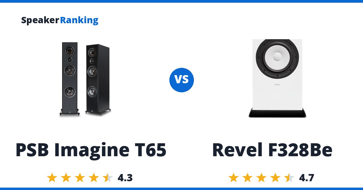 PSB Imagine T65 vs Revel F328Be