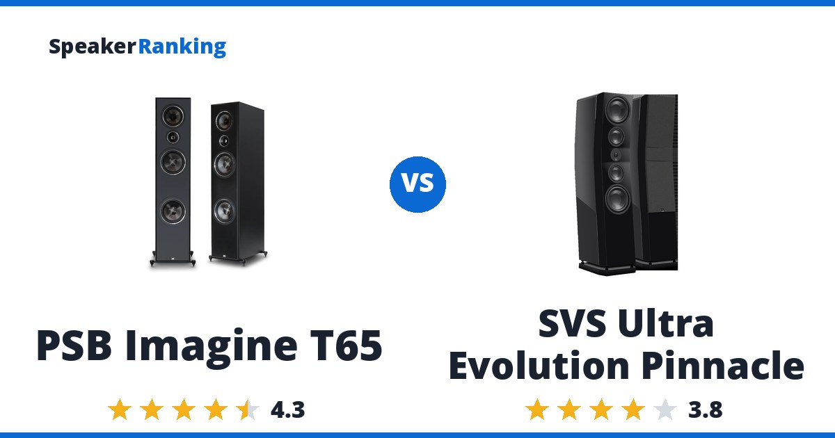 PSB Imagine T65 vs SVS Ultra Evolution Pinnacle