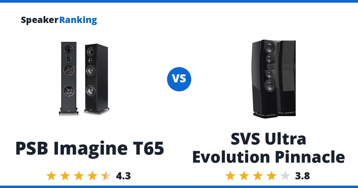 PSB Imagine T65 vs SVS Ultra Evolution Pinnacle