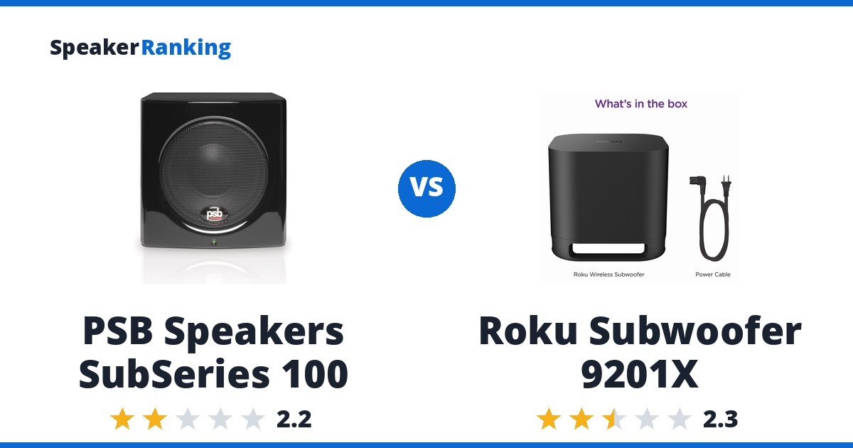 PSB Speakers SubSeries 100 vs Roku Subwoofer 9201X