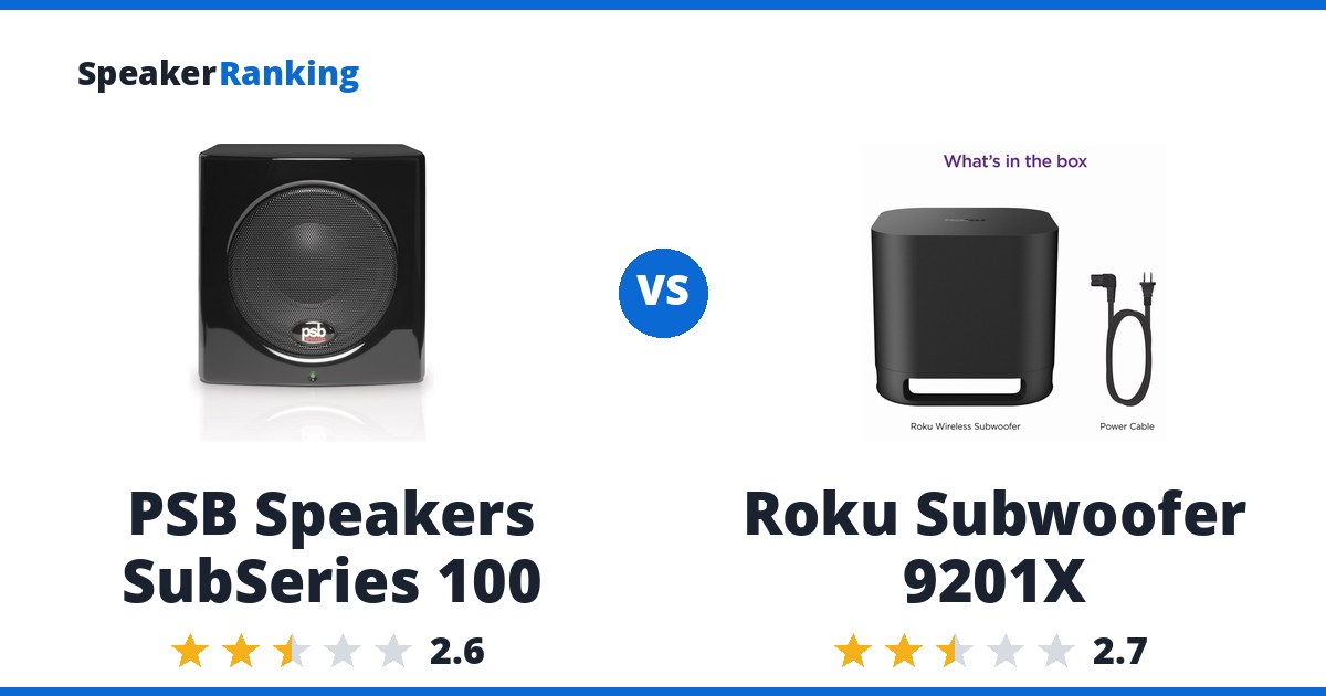 PSB Speakers SubSeries 100 vs Roku Subwoofer 9201X