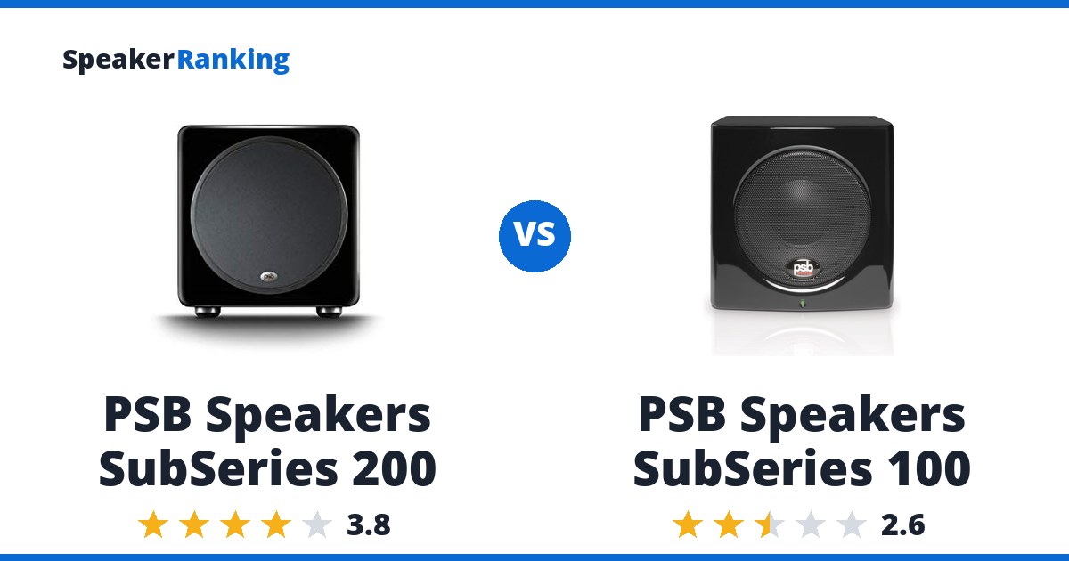PSB Speakers SubSeries 200 vs PSB Speakers SubSeries 100