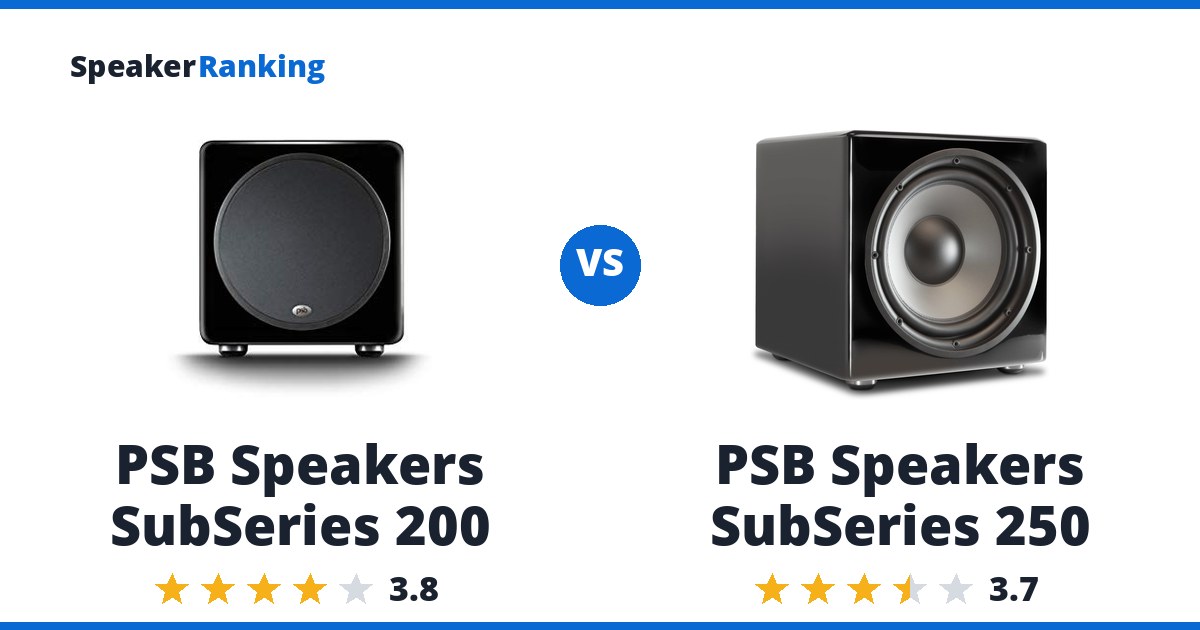 PSB Speakers SubSeries 200 vs PSB Speakers SubSeries 250
