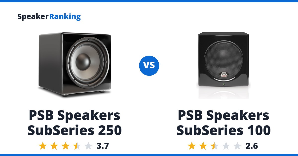 PSB Speakers SubSeries 250 vs PSB Speakers SubSeries 100