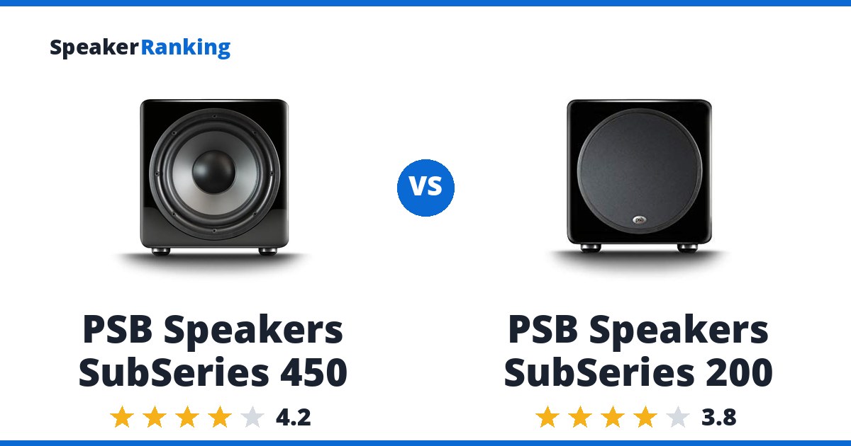 PSB Speakers SubSeries 450 vs PSB Speakers SubSeries 200