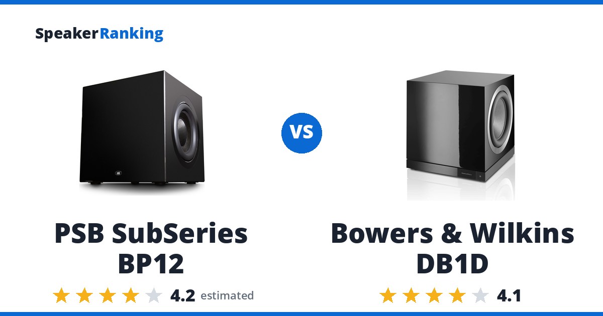 PSB SubSeries BP12 vs Bowers & Wilkins DB1D