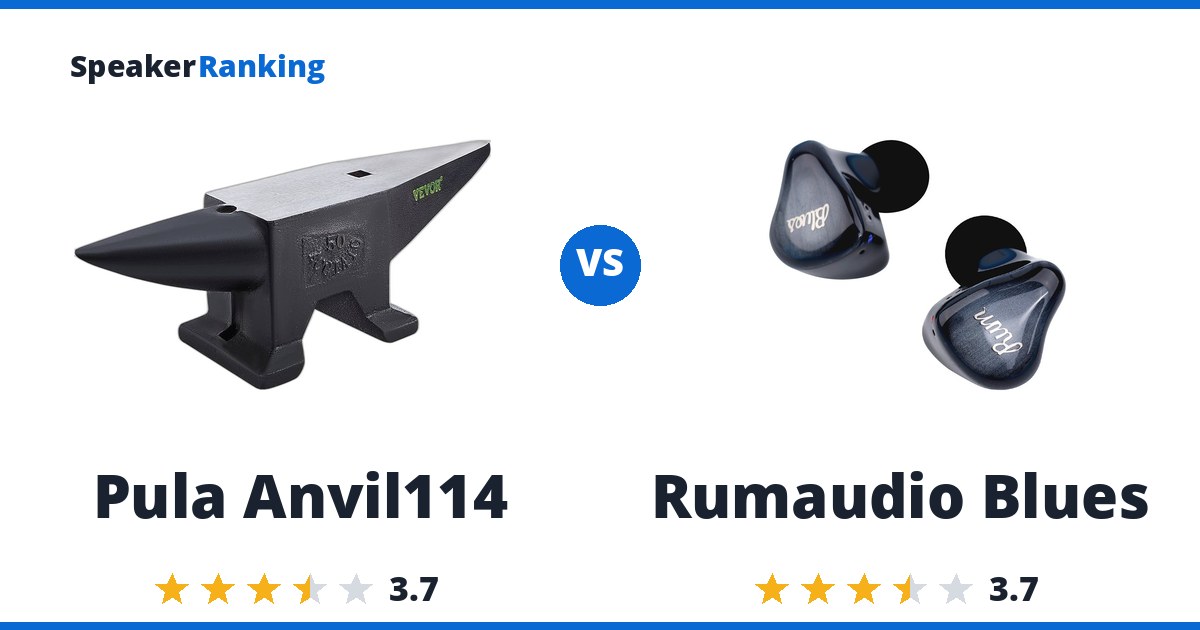 Pula Anvil114 vs Rumaudio Blues