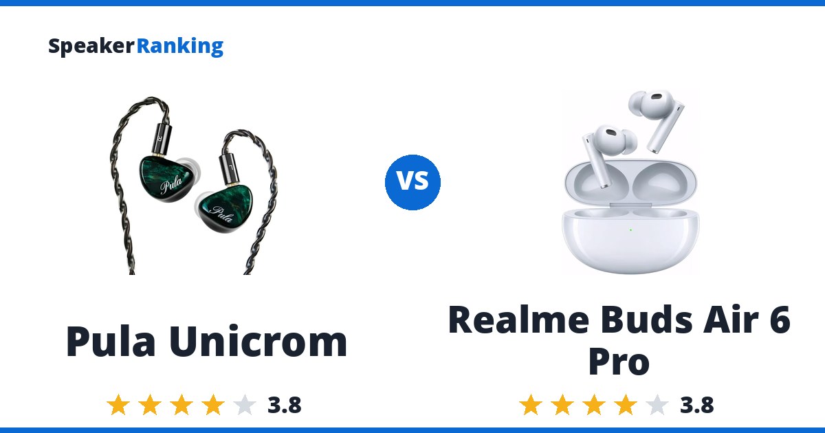 Pula Unicrom vs Realme Buds Air 6 Pro