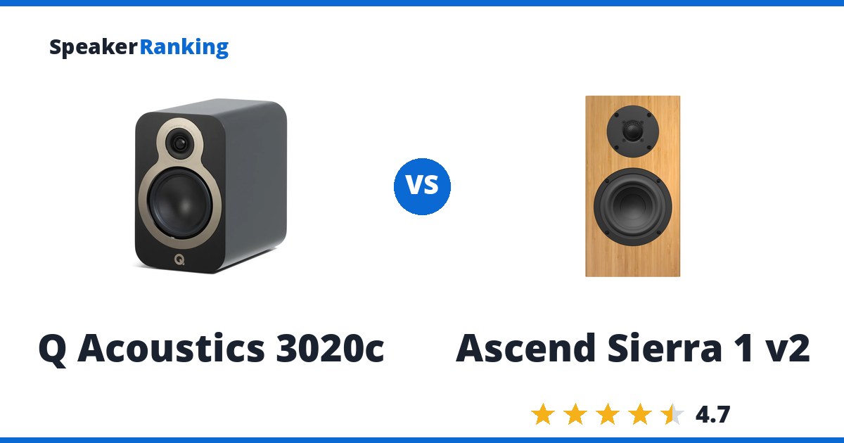 Q Acoustics 3020c vs Ascend Sierra 1 v2