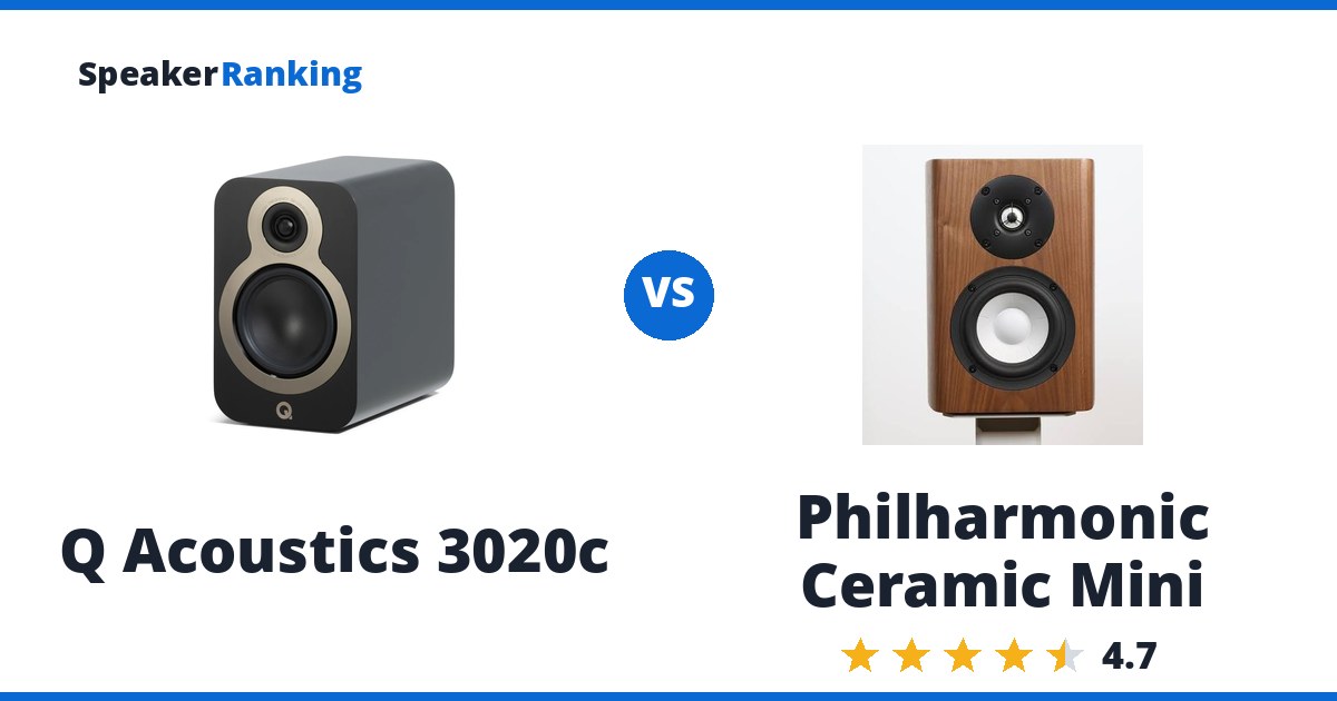 Q Acoustics 3020c vs Philharmonic Ceramic Mini