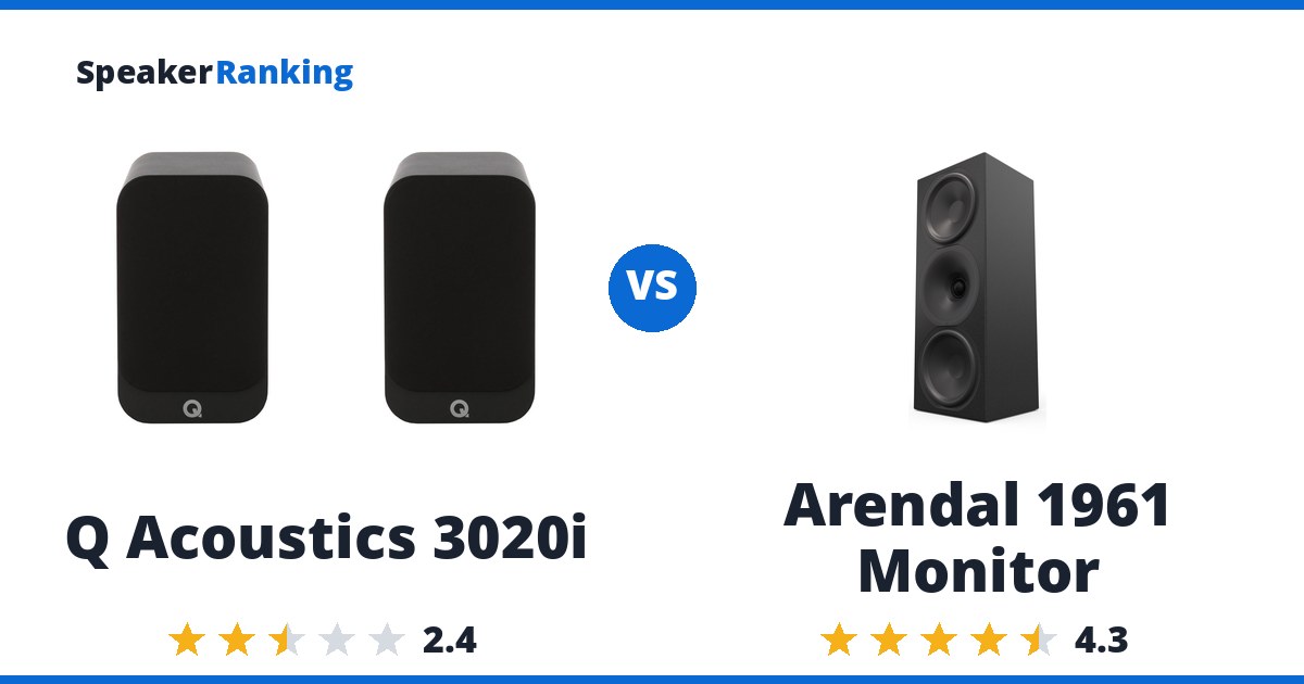 Q Acoustics 3020i vs Arendal 1961 Monitor