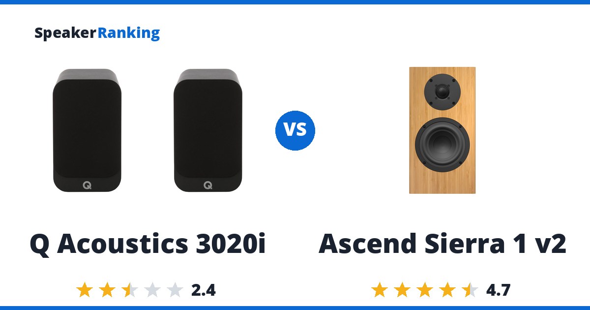 Q Acoustics 3020i vs Ascend Sierra 1 v2