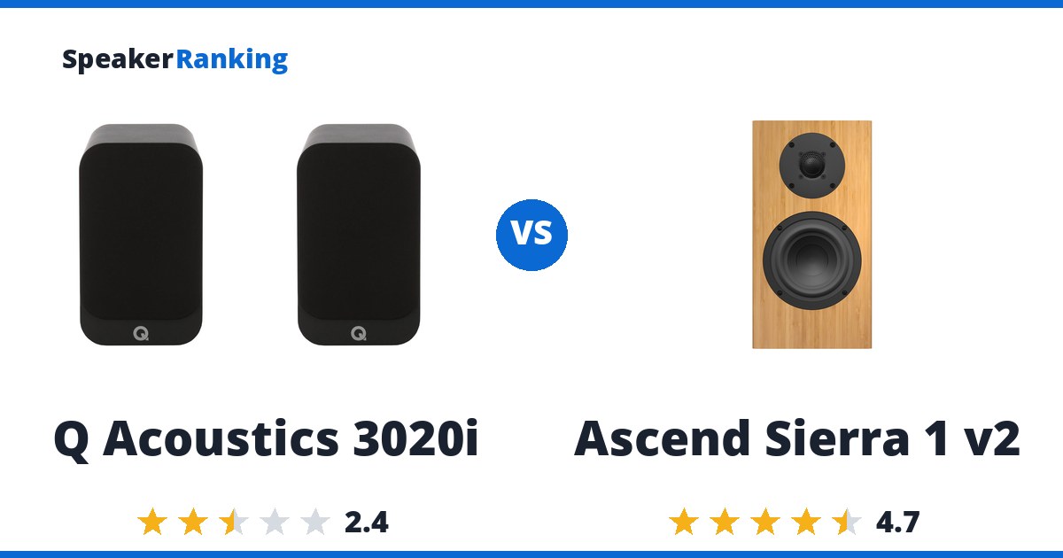 Q Acoustics 3020i vs Ascend Sierra 1 v2