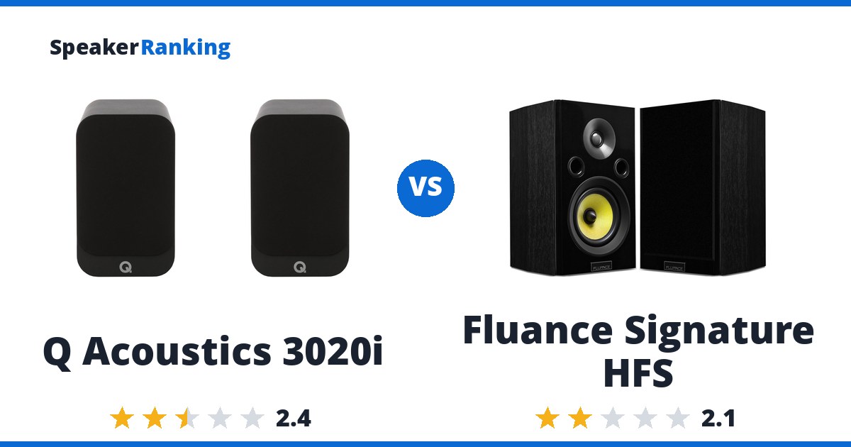 Q Acoustics 3020i vs Fluance Signature HFS