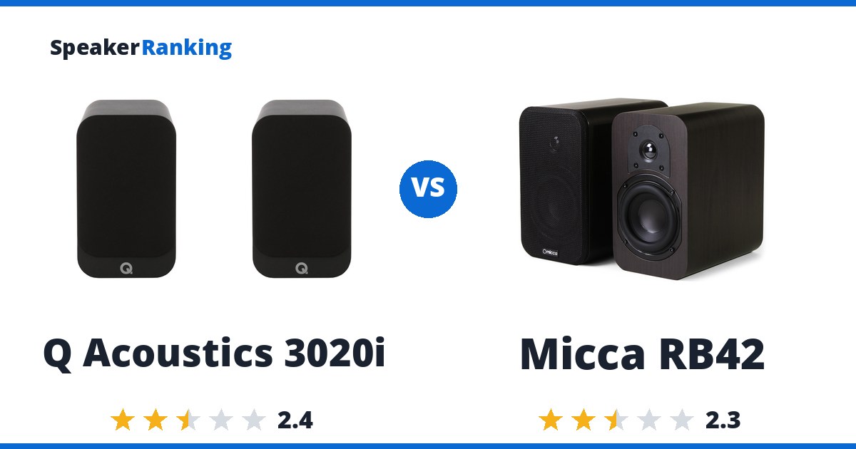 Q Acoustics 3020i vs Micca RB42