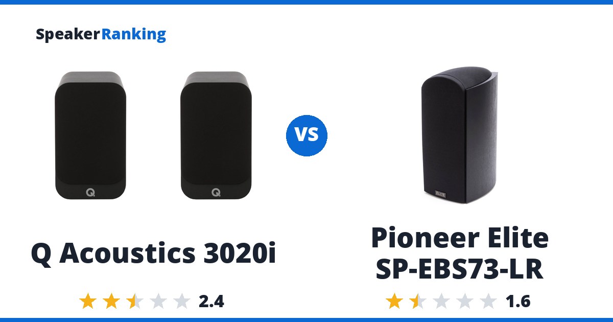 Q Acoustics 3020i vs Pioneer Elite SP-EBS73-LR