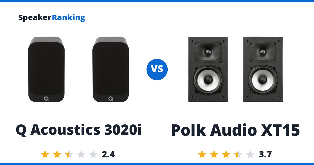 Q Acoustics 3020i vs Polk Audio XT15