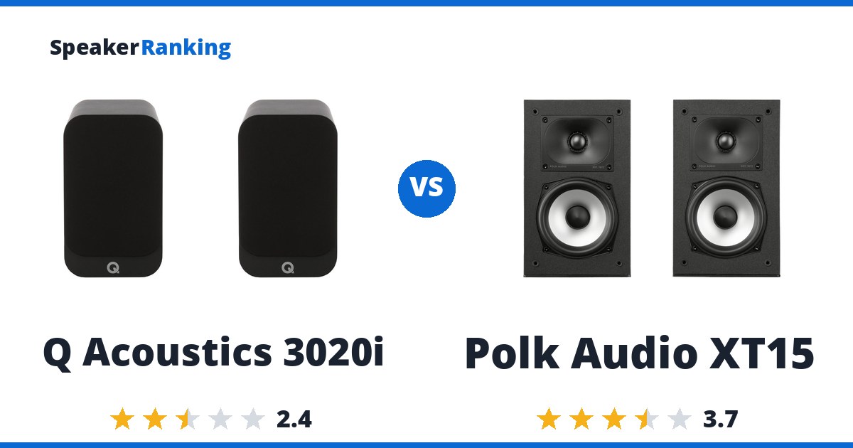 Q Acoustics 3020i vs Polk Audio XT15