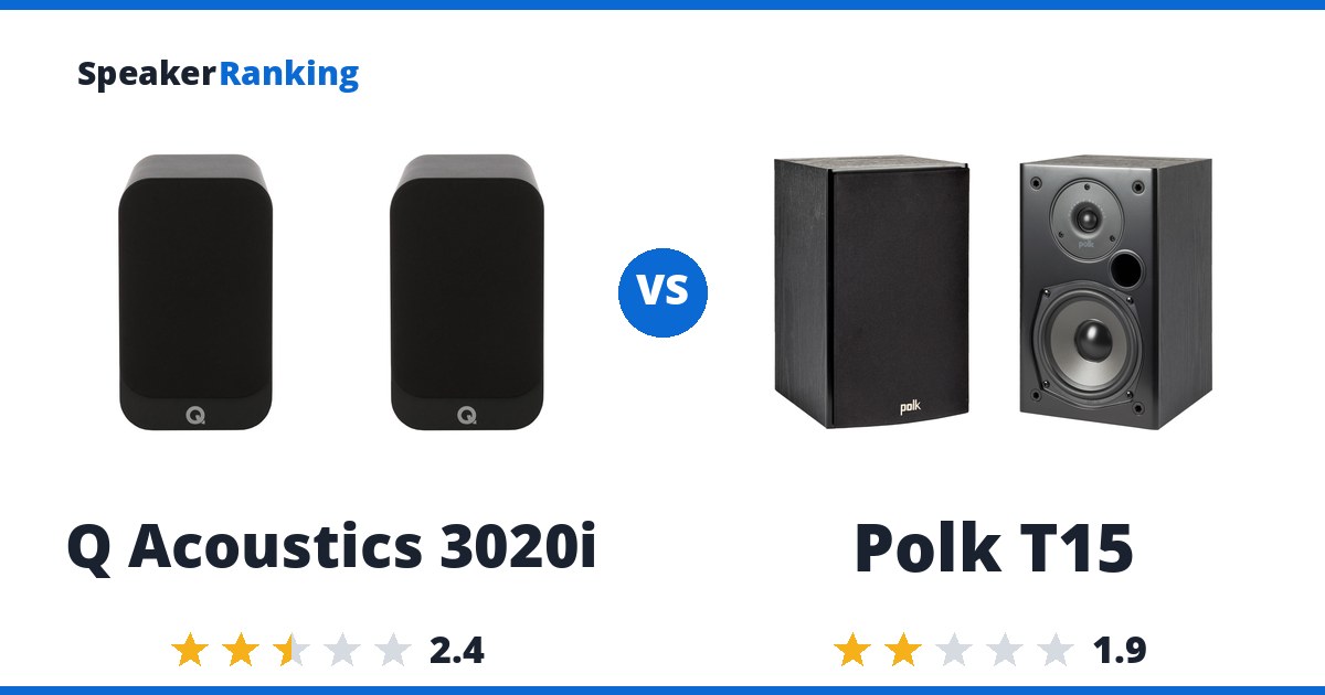 Q Acoustics 3020i vs Polk T15