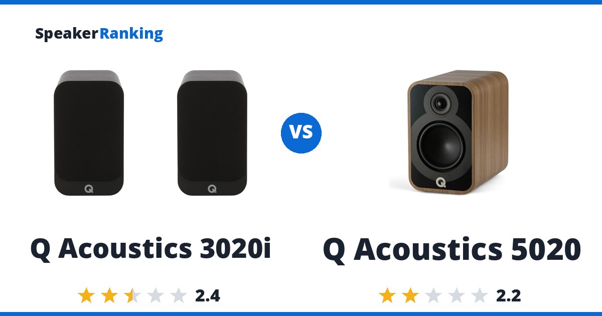 Q Acoustics 3020i vs Q Acoustics 5020