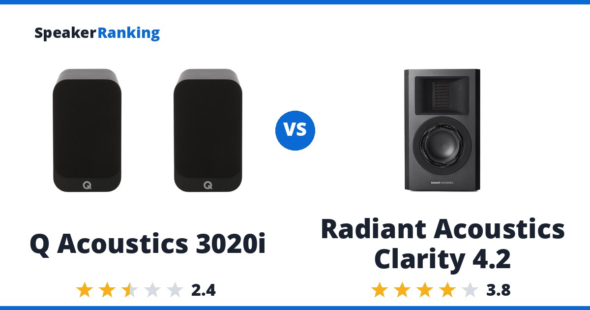 Q Acoustics 3020i vs Radiant Acoustics Clarity 4.2