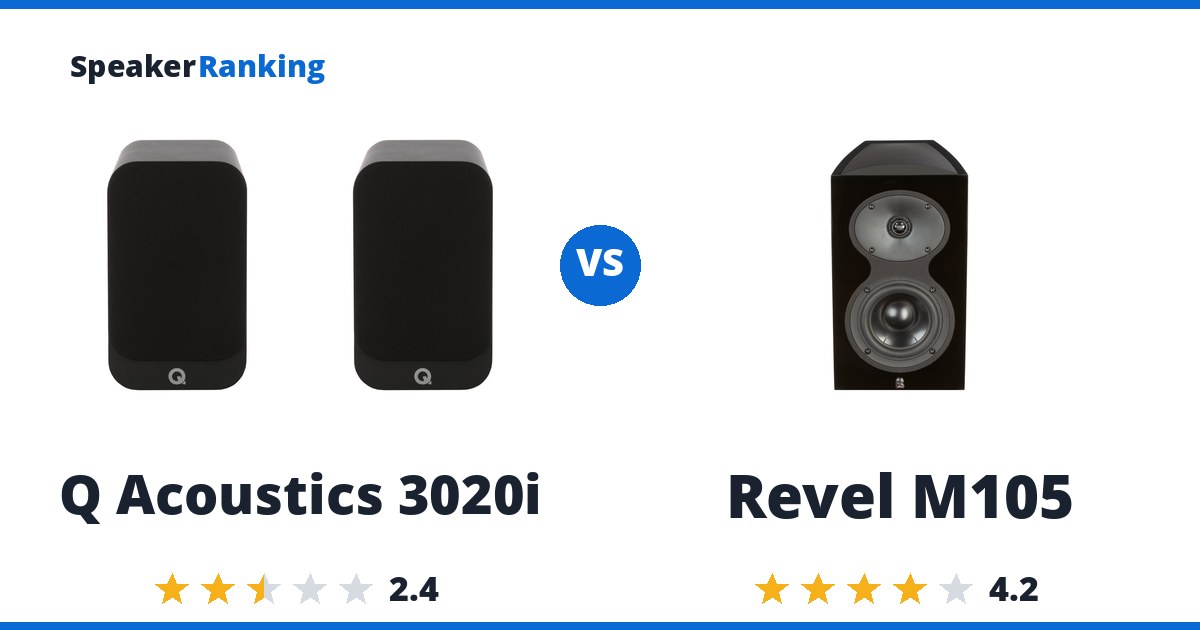 Q Acoustics 3020i vs Revel M105