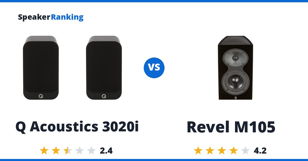 Q Acoustics 3020i vs Revel M105