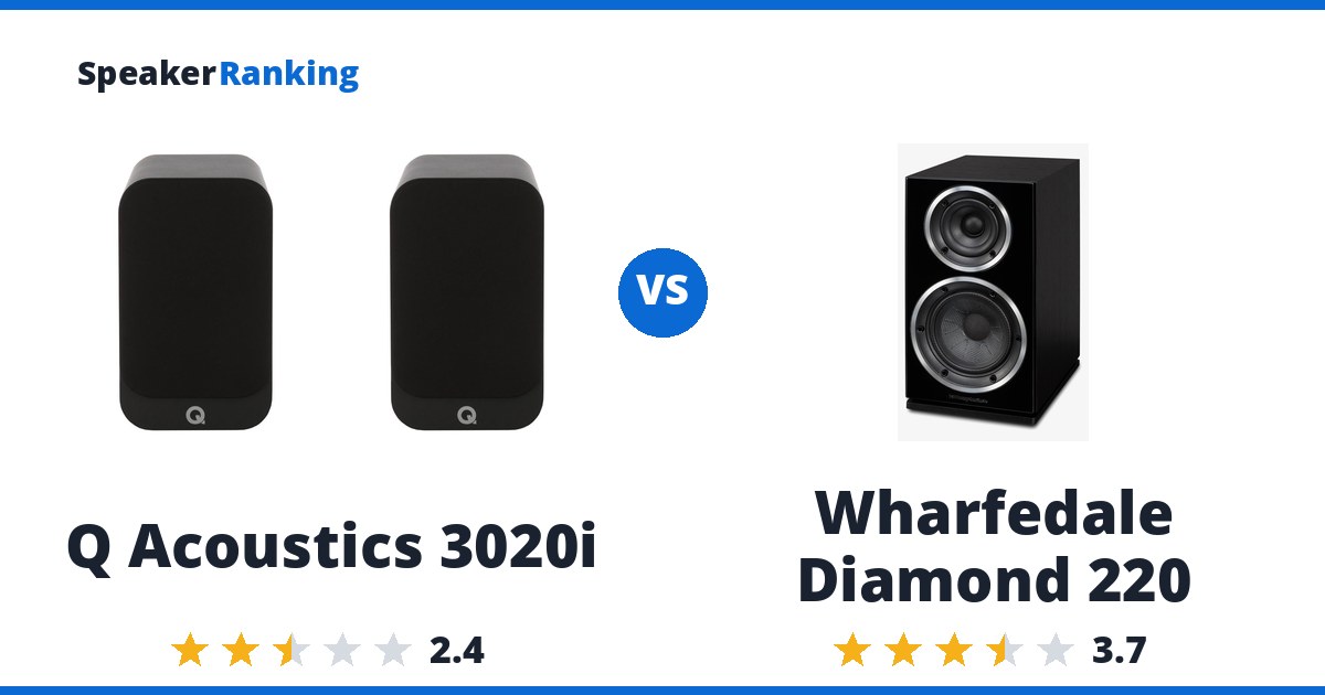 Q Acoustics 3020i vs Wharfedale Diamond 220