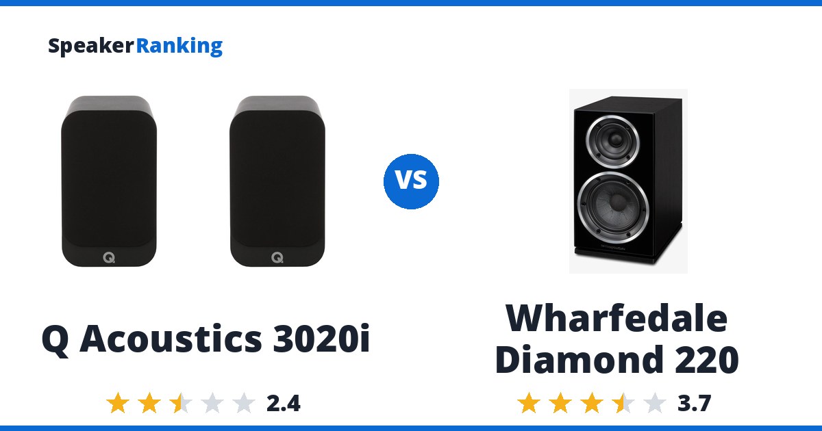 Q Acoustics 3020i vs Wharfedale Diamond 220