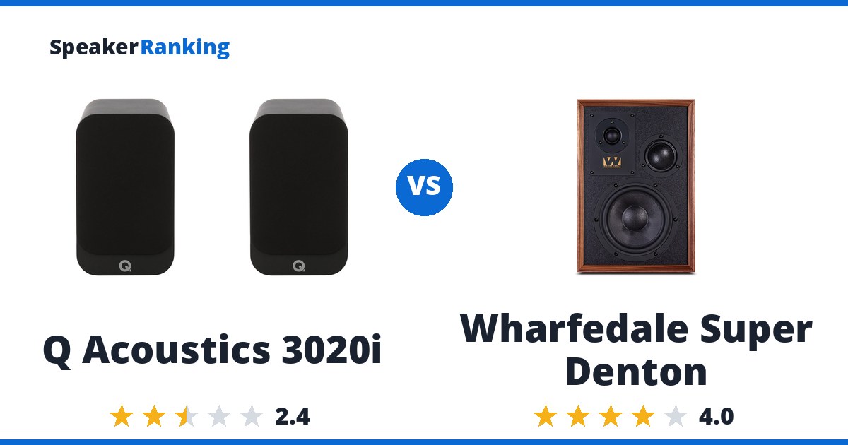 Q Acoustics 3020i vs Wharfedale Super Denton