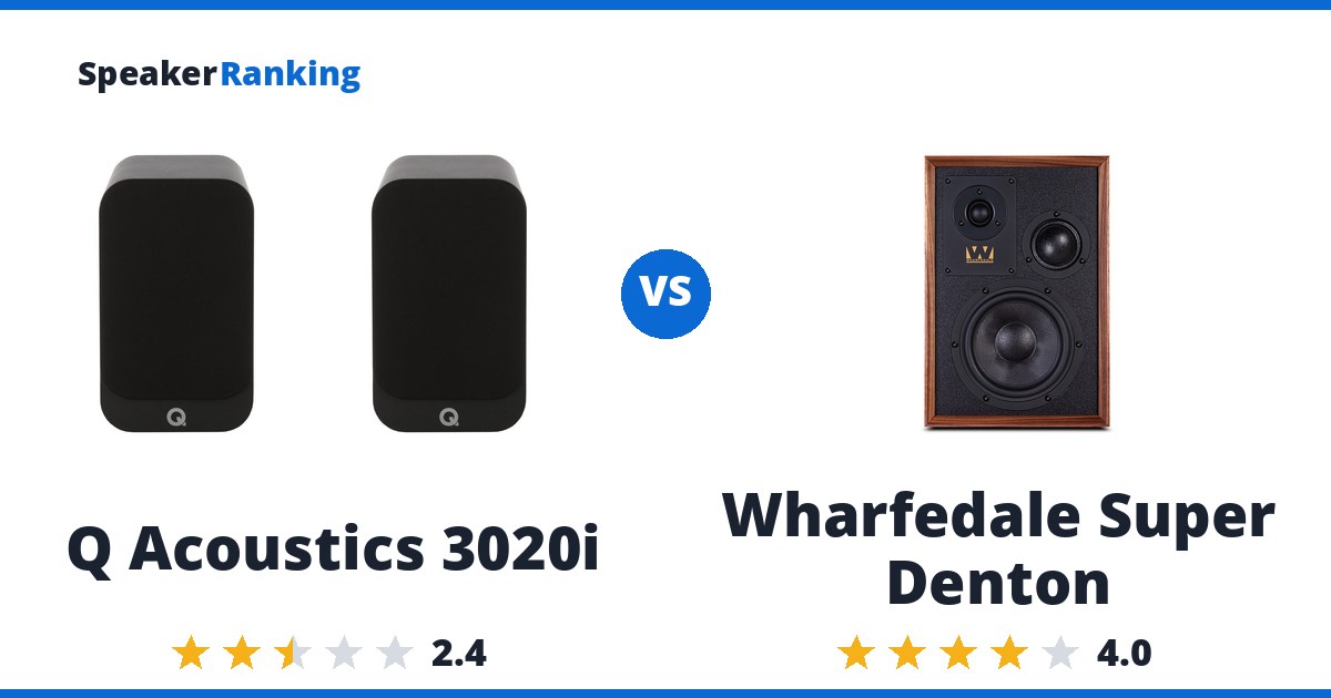 Q Acoustics 3020i vs Wharfedale Super Denton
