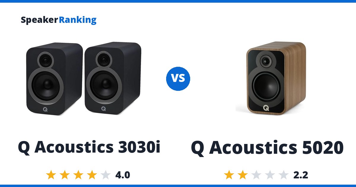 Q Acoustics 3030i vs Q Acoustics 5020