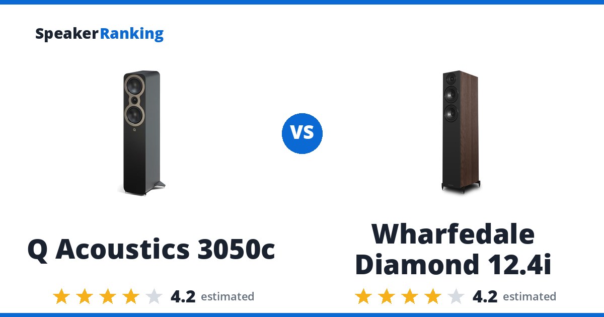 Q Acoustics 3050c vs Wharfedale Diamond 12.4i
