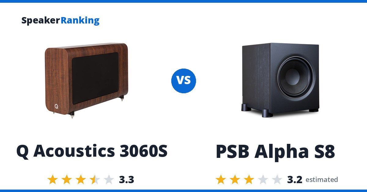 Q Acoustics 3060S vs PSB Alpha S8