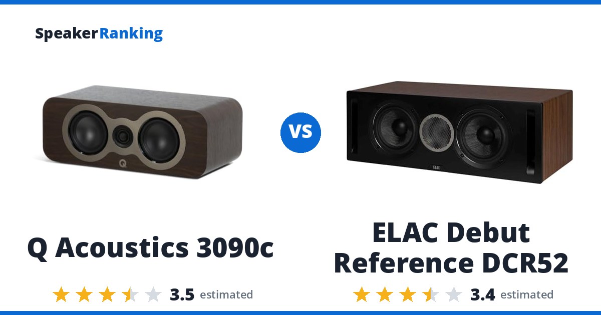 Q Acoustics 3090c vs ELAC Debut Reference DCR52