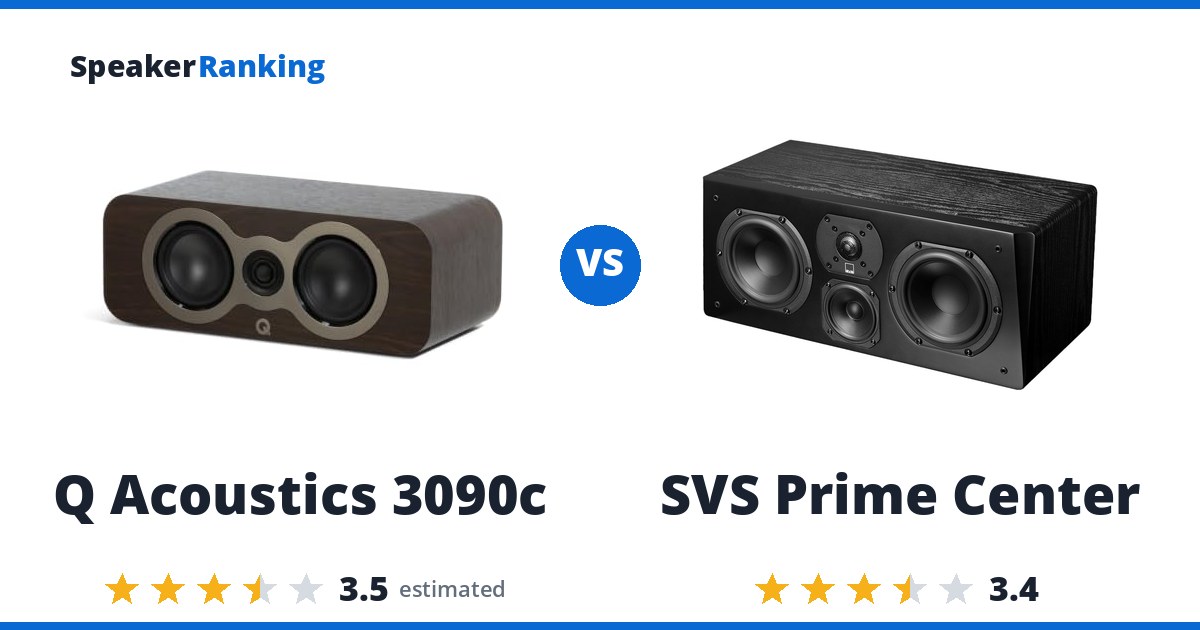 Q Acoustics 3090c vs SVS Prime Center
