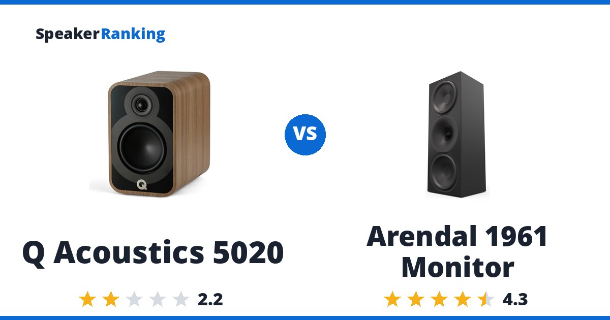 Q Acoustics 5020 vs Arendal 1961 Monitor