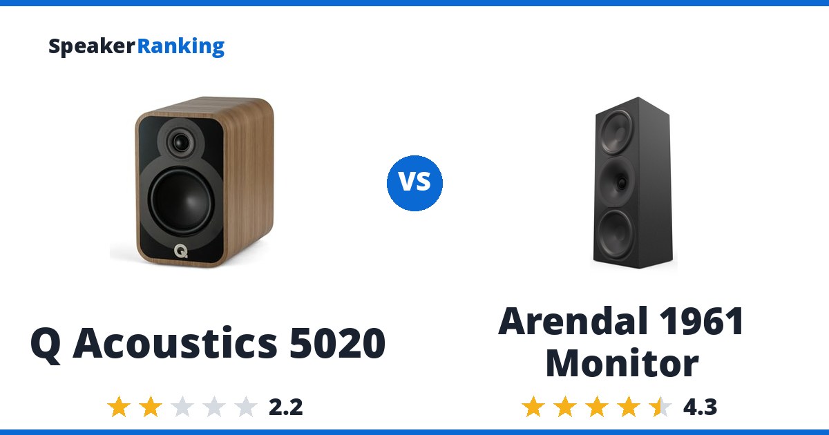 Q Acoustics 5020 vs Arendal 1961 Monitor