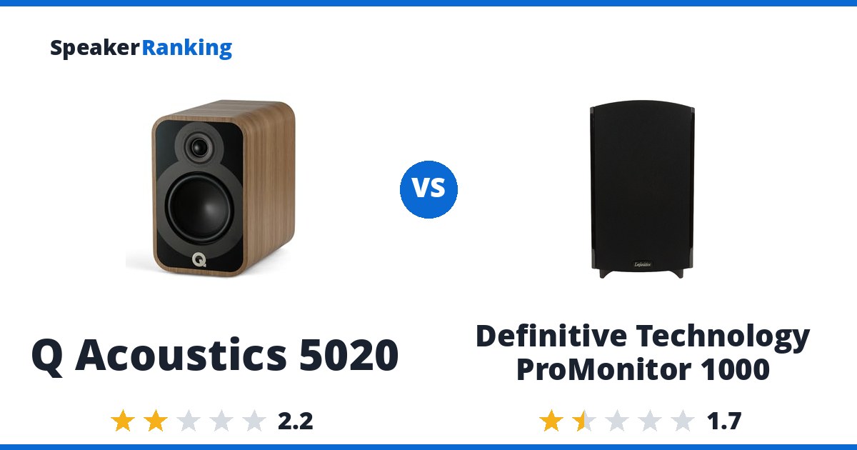 Q Acoustics 5020 vs Definitive Technology ProMonitor 1000