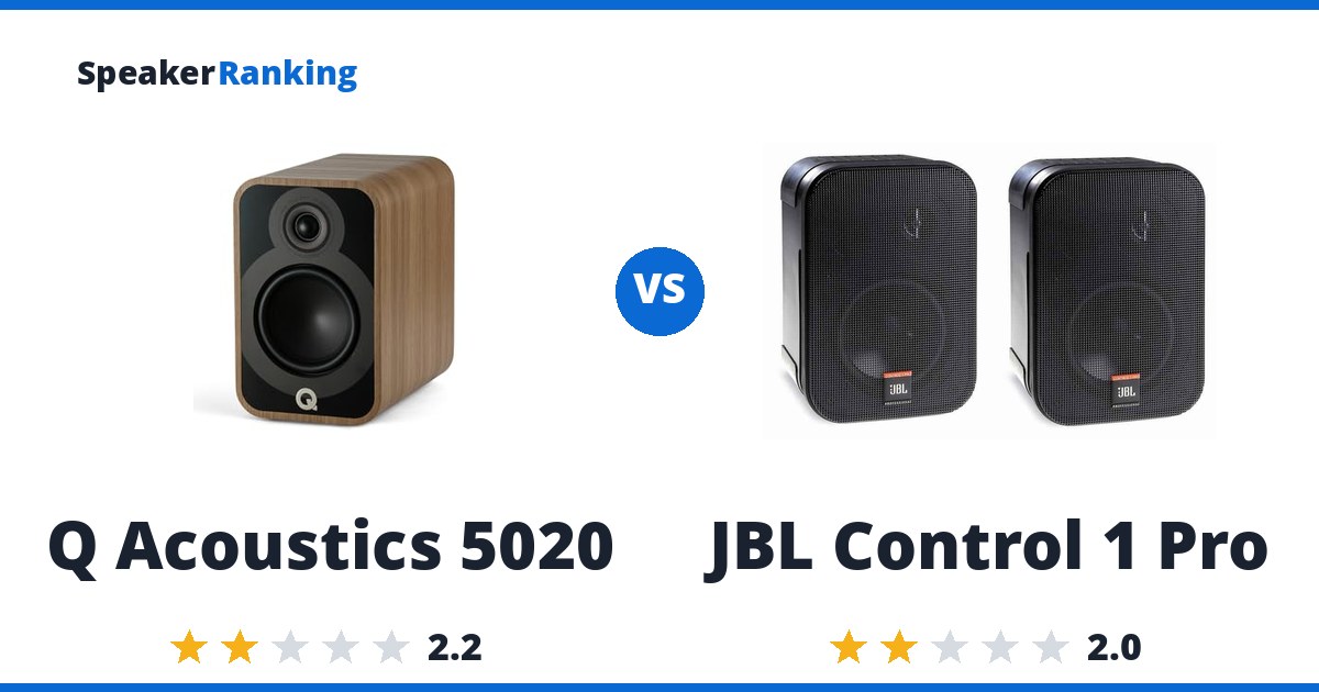 Q Acoustics 5020 vs JBL Control 1 Pro