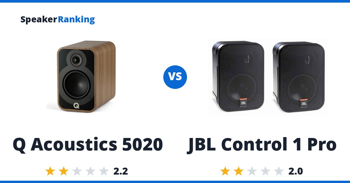 Q Acoustics 5020 vs JBL Control 1 Pro