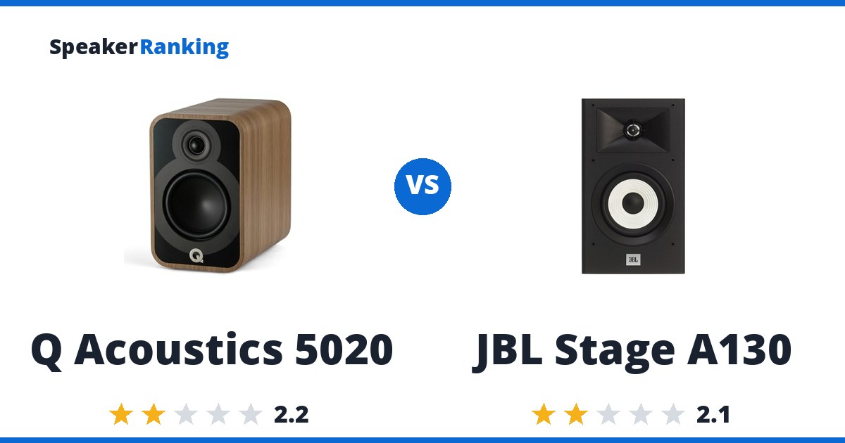 Q Acoustics 5020 vs JBL Stage A130