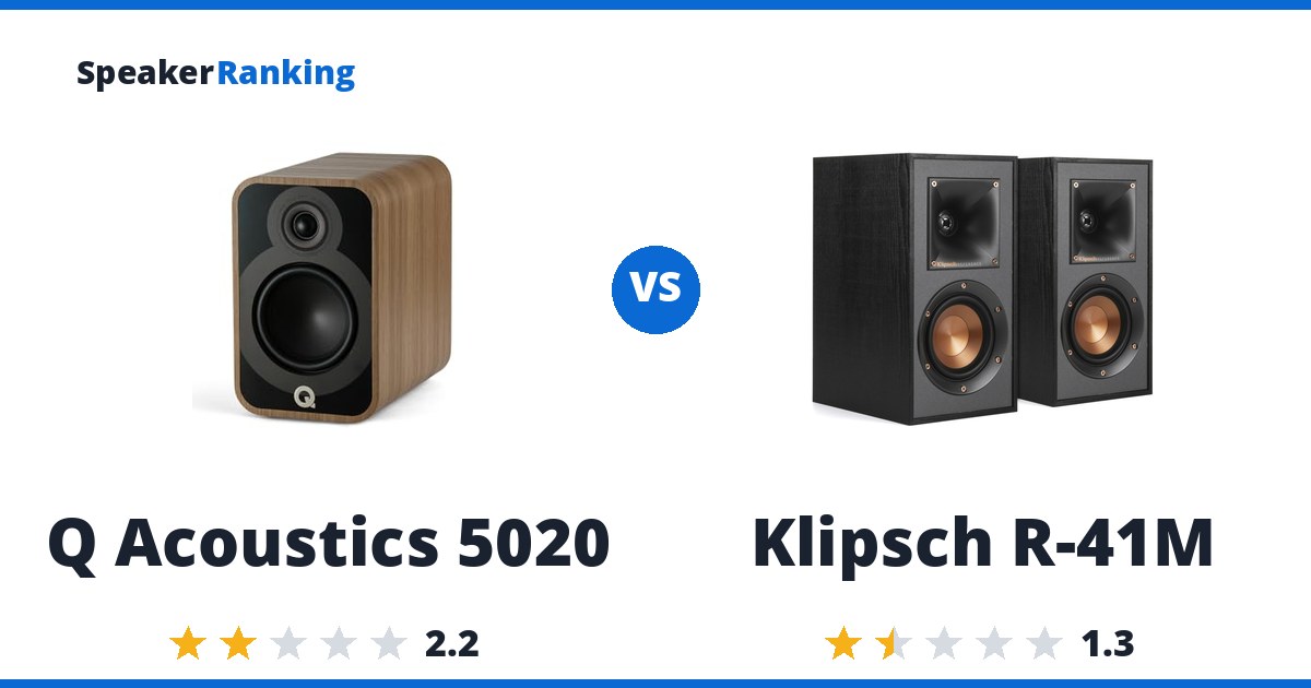 Q Acoustics 5020 vs Klipsch R-41M
