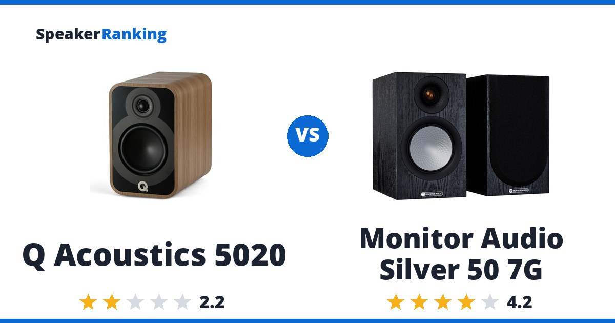 Q Acoustics 5020 vs Monitor Audio Silver 50 7G