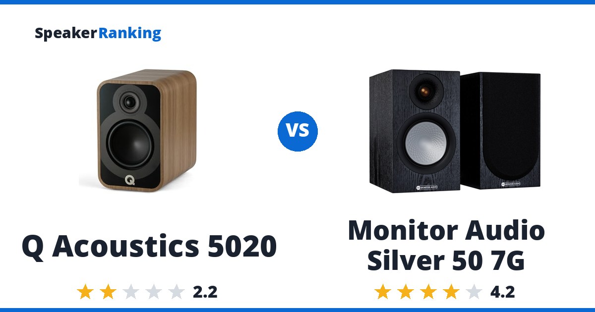 Q Acoustics 5020 vs Monitor Audio Silver 50 7G